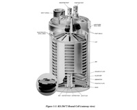 Lucent Round Cells