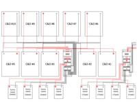 Hybrid Renewable Mission Critical Design