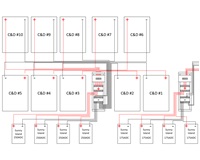 Hybrid Renewable Mission Critical Design